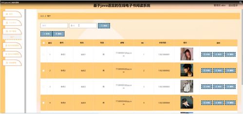 基于Java SSM的在线电子书阅读系统设计与开发